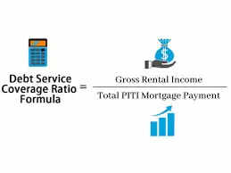 DSCR Loans Florida