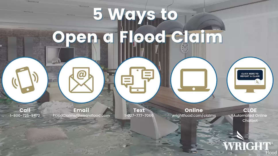 Best Wright flood insurance