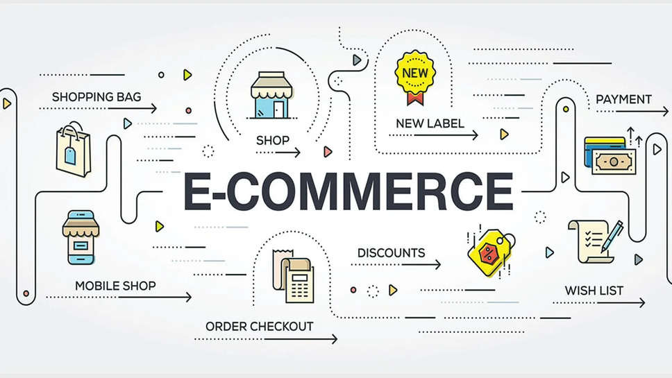 Best Online Commerce Courses