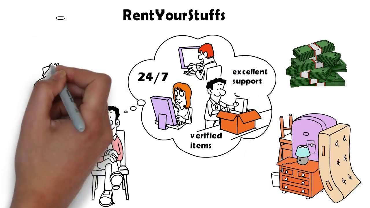 The Rise of Renting Your Belongings