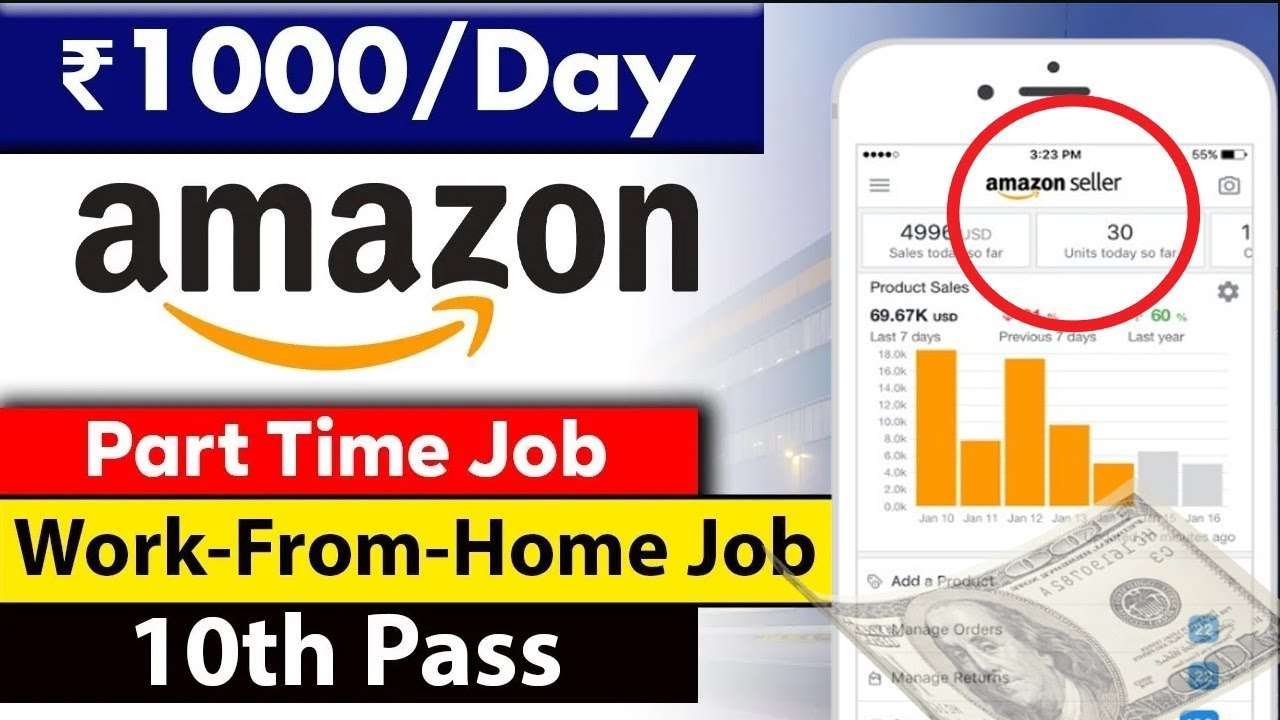 How to Make Money on Amazon