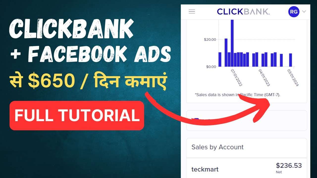 How to Make Money on ClickBank